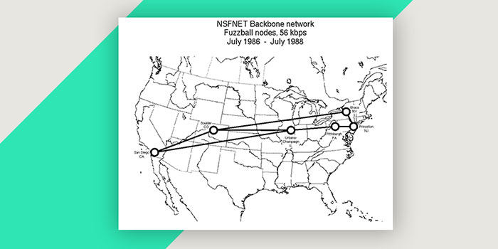NSFNET Network