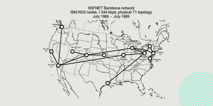 NSFNET Network