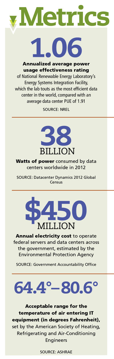 Data Center Cooling