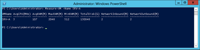 Windows Server 2012 Power Shell