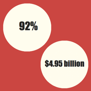 8 Reasons Why the Government Is Adopting Video Conferencing ...