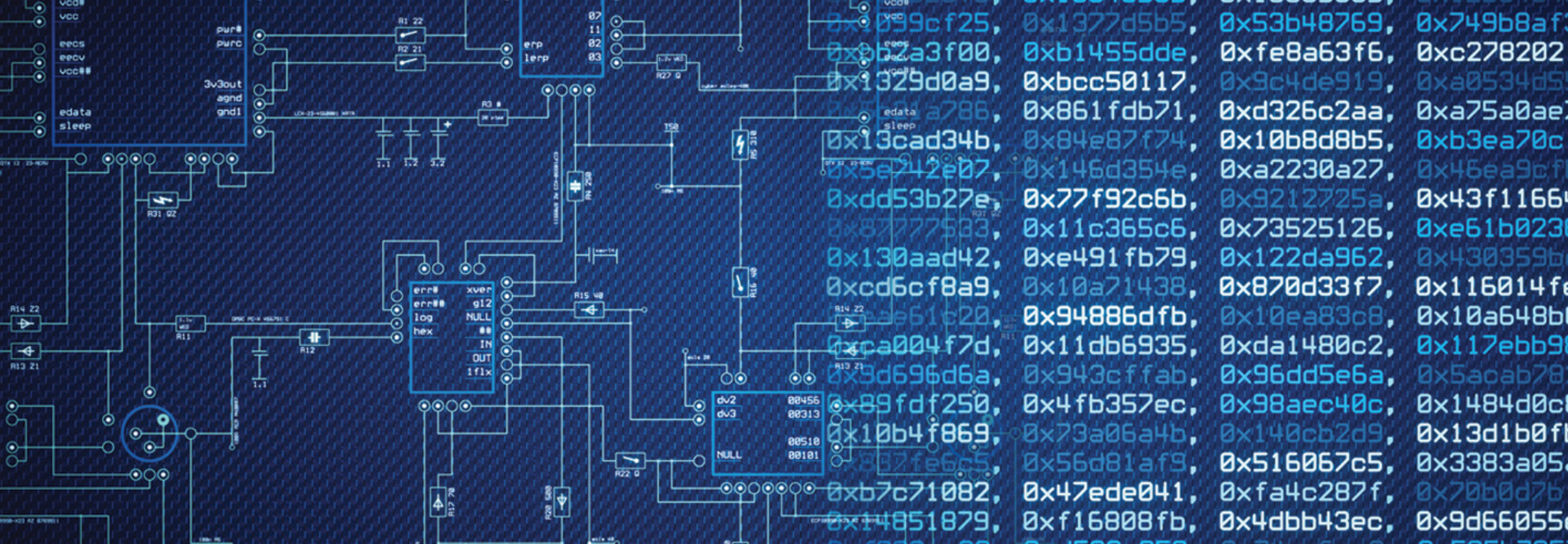 data encryption 