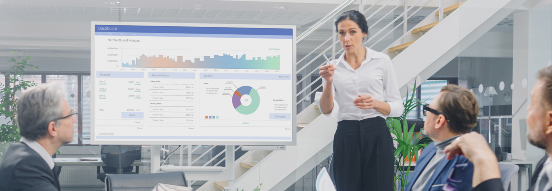 Data analytics 