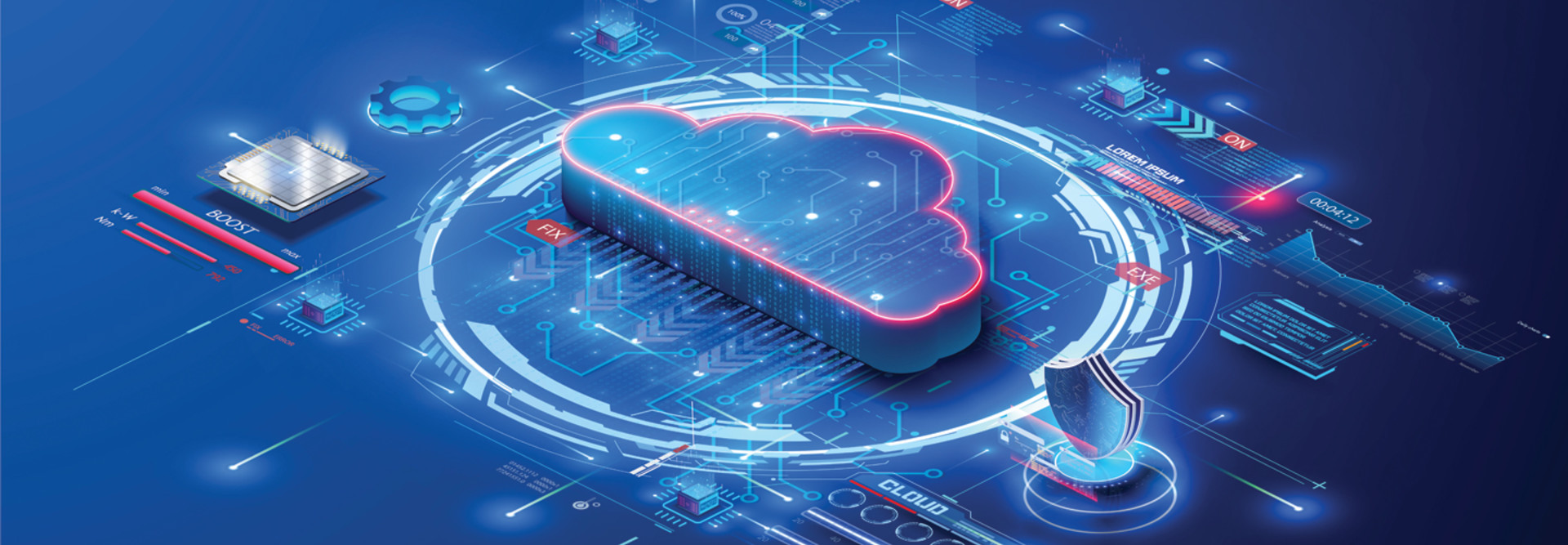 Cloud security 