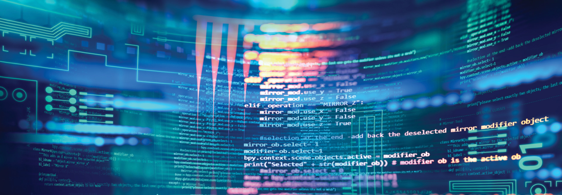 High performance computing 