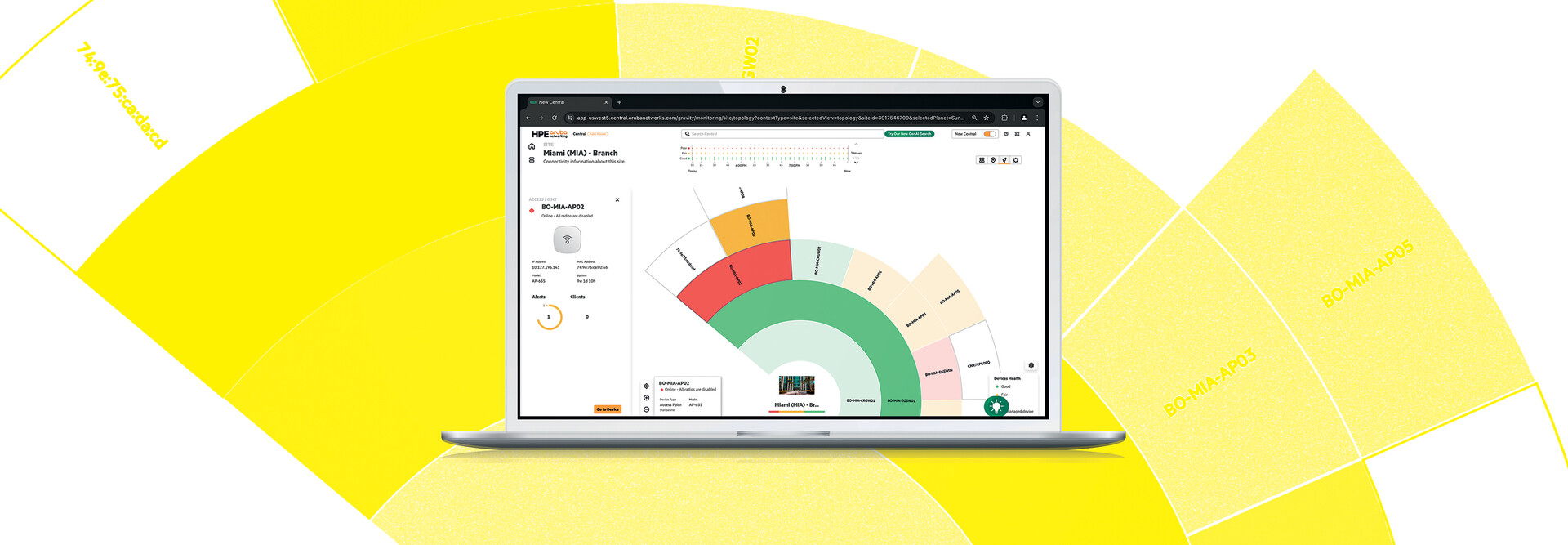 HPE Aruba Networking Central