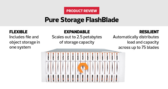 The Pure Storage FlashBlade system 