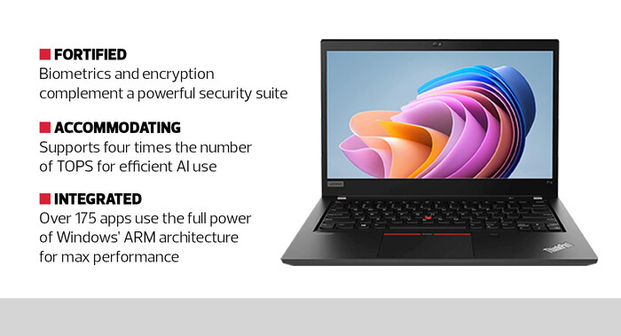Lenovo ThinkPad T14s Gen 6 features