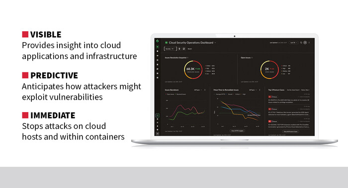 Cortex Cloud