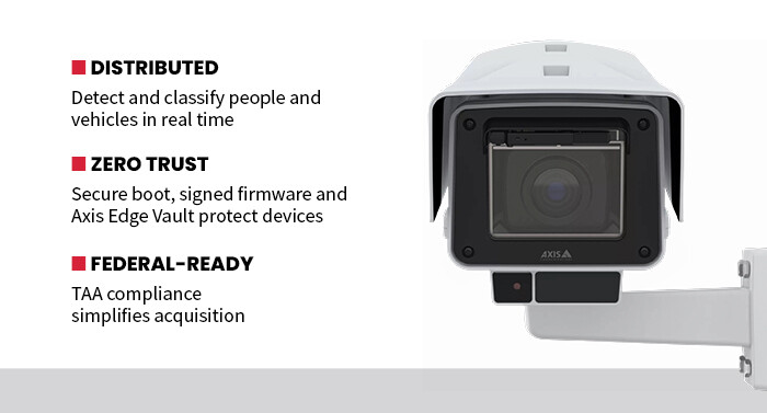Axis Q1728-LE network camera
