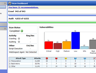 Review: HP WebInspect 10.20 Protects the Enterprise