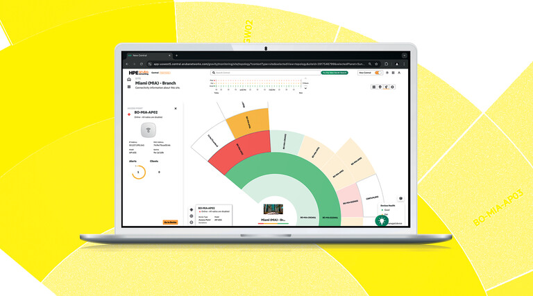HPE Aruba Networking Central