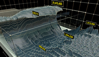 Data at government agencies 