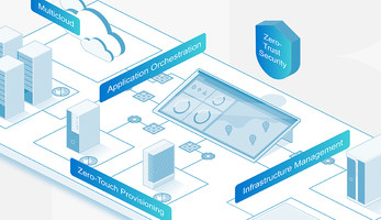 Dell Native Edge