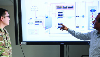 Software engineers with the Air Force
