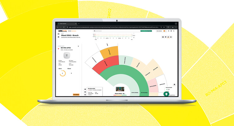 HPE Aruba Networking Central