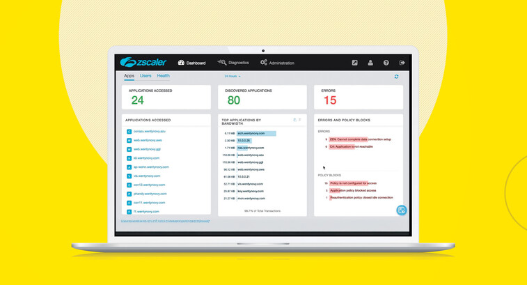 Zscaler Private Access