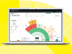HPE Aruba Networking Central
